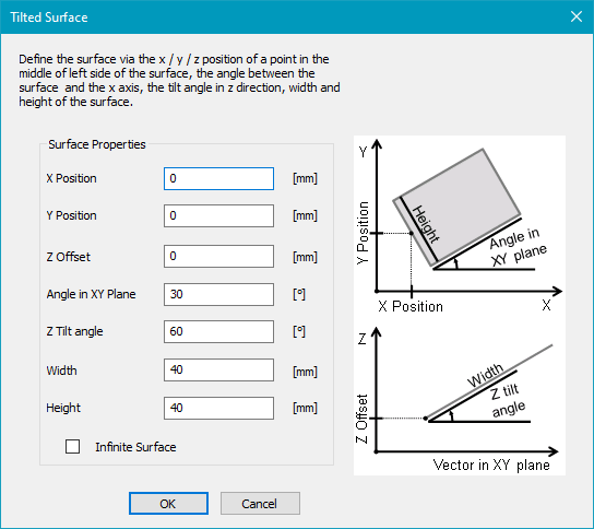 3D_Surfaces_TiltedSurface_Dialog