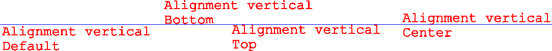 alginment_vertical
