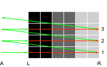 Bmp-TimingDiagram