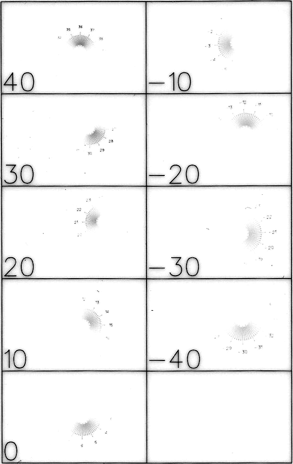 Calibrate_Optic3D_Circle_marking_Result