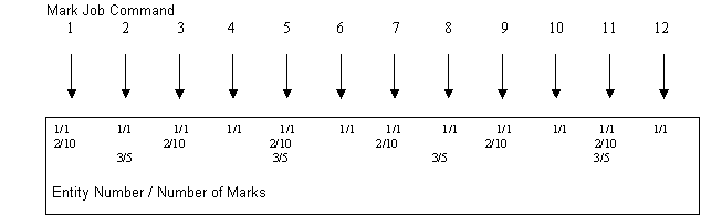entity_info_marking_example2