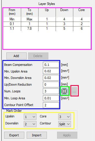 Export-Import-Style-SAM3D