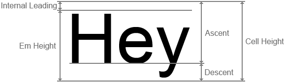 Font_Size