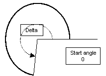 geometry_ellipse_example