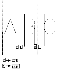 guides_font_greate2