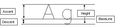 guides_font_greate3