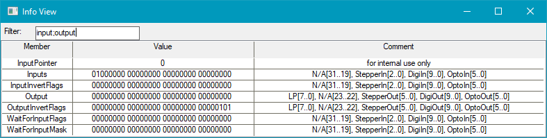 Info View_input-output