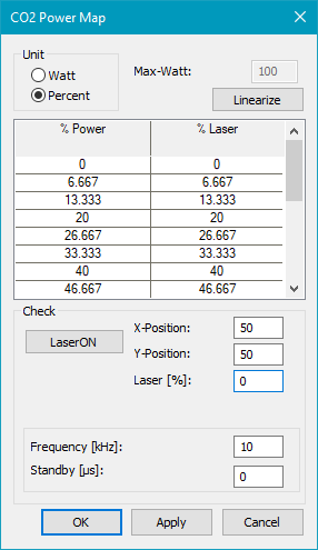 mark_advanced_powerMap_co2