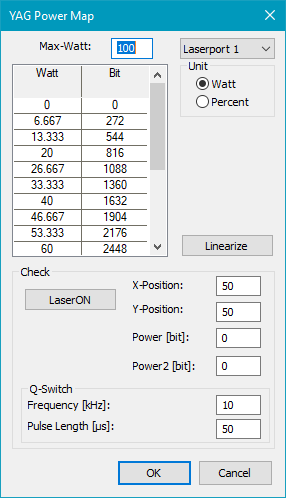 mark_advanced_powerMap_yag