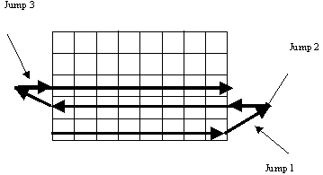 marking_bidirectional_with_jumb_delays