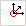 mirror_rotate_center_origin