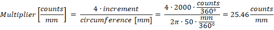 MOTF-Multiplier_Calculation_USC-23