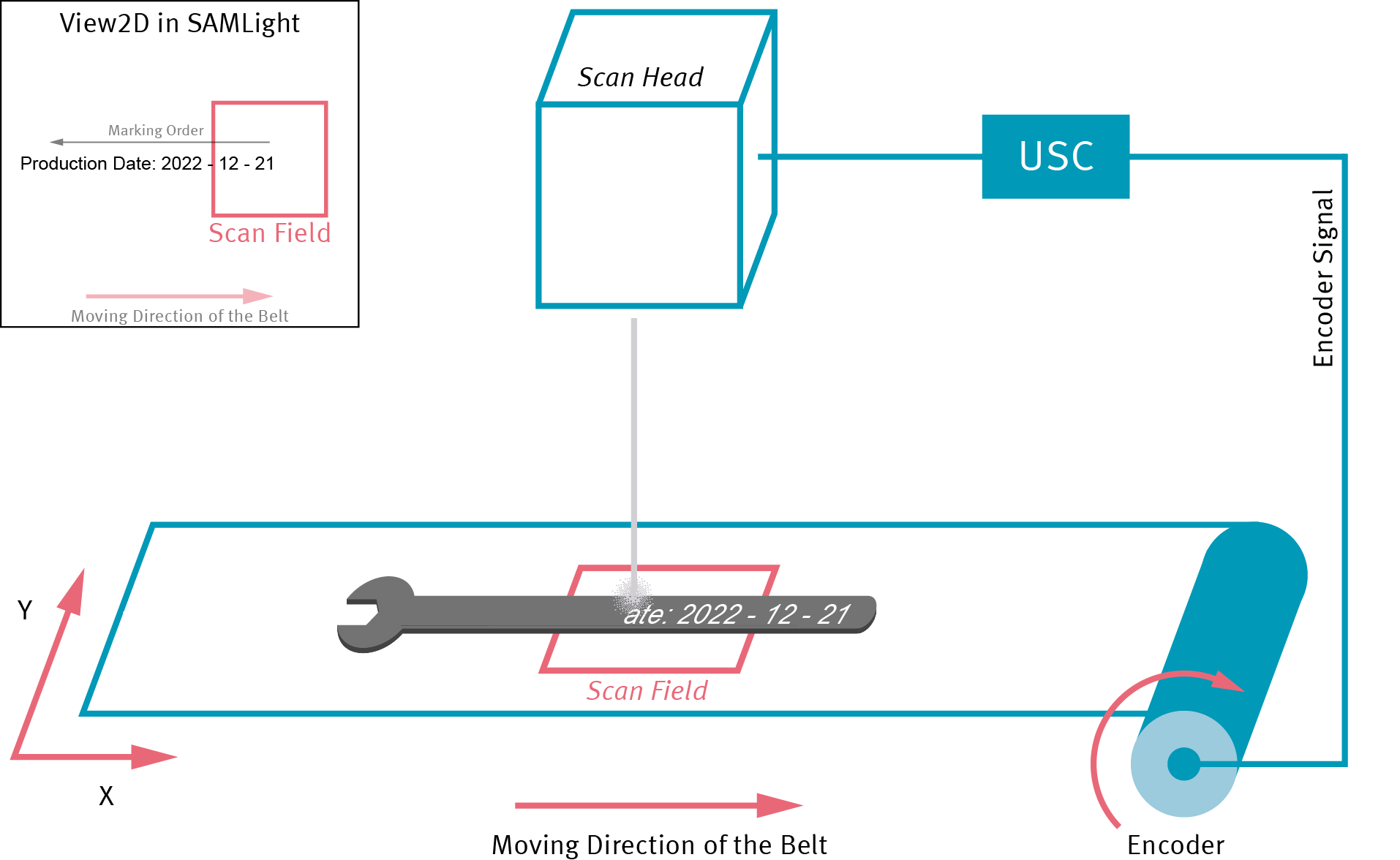 MOTF_oversizedNoSplitting
