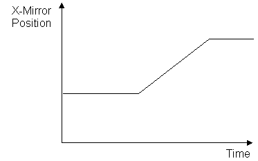 scanner_parameter2