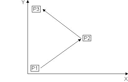 scanner_parameter5