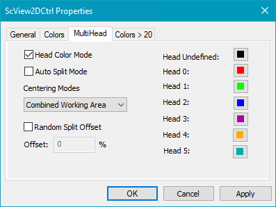 ScView2DCtrl_MultiHead