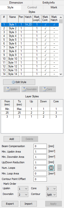StylesProperties