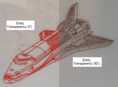 Transparency