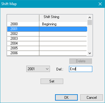 YearMap